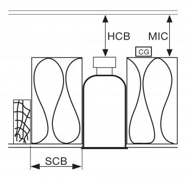 downlights diagram