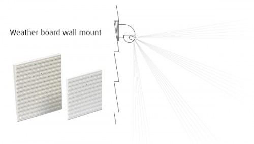 Sensor2 WB